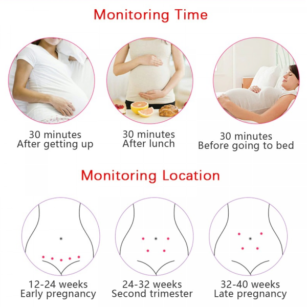 Portable Fetal Heart Monitor Baby Doppler Device
