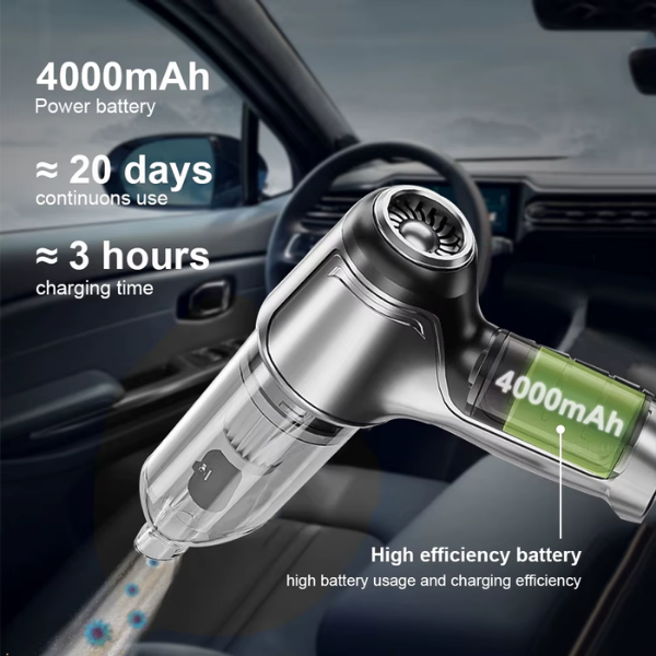 Compact Rechargeable Auto Vacuum Mini Cleaning Tool