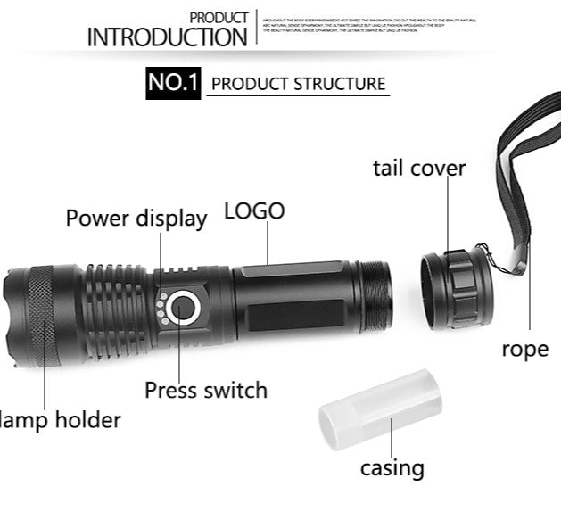 Intense Focus Rechargeable LED Torch Super Bright Beam