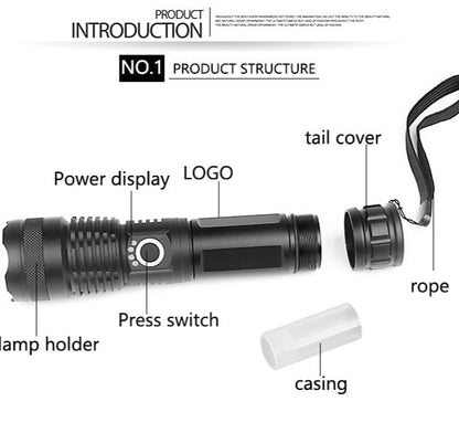 Intense Focus Rechargeable LED Torch Super Bright Beam
