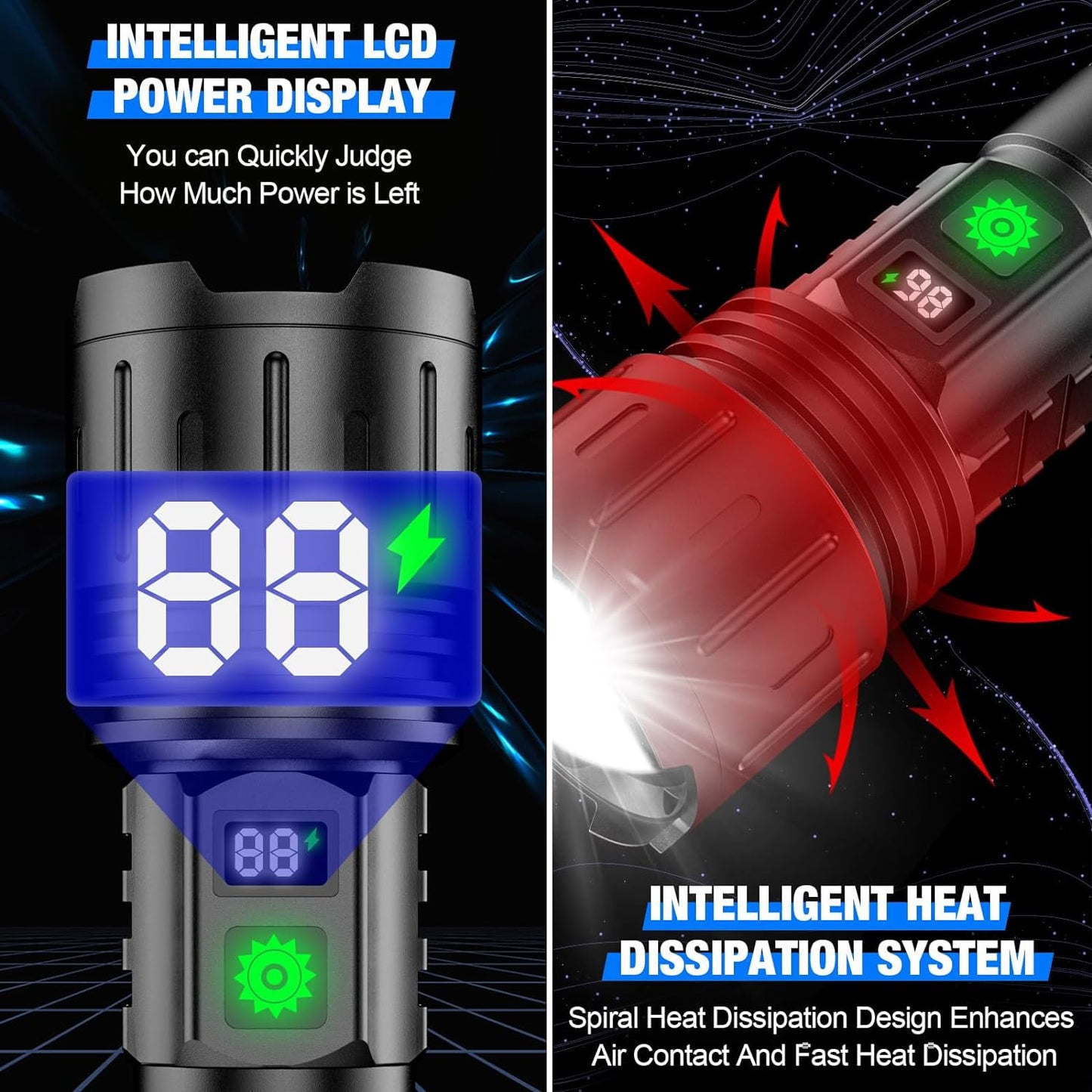 Powerful LED Torch Quick Charging High Lumen