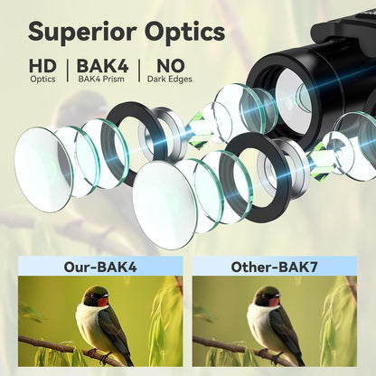 Portable 40X Ultra Wide Travel Binoculars