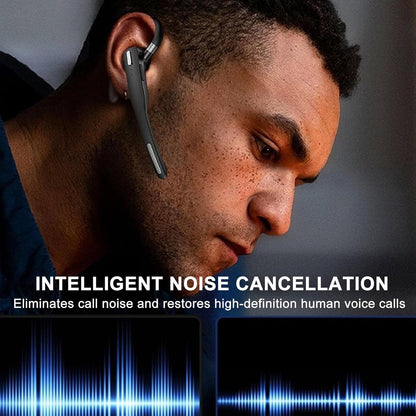Wireless Bluetooth Earbuds Dual Microphone Noise Reduction Headphones