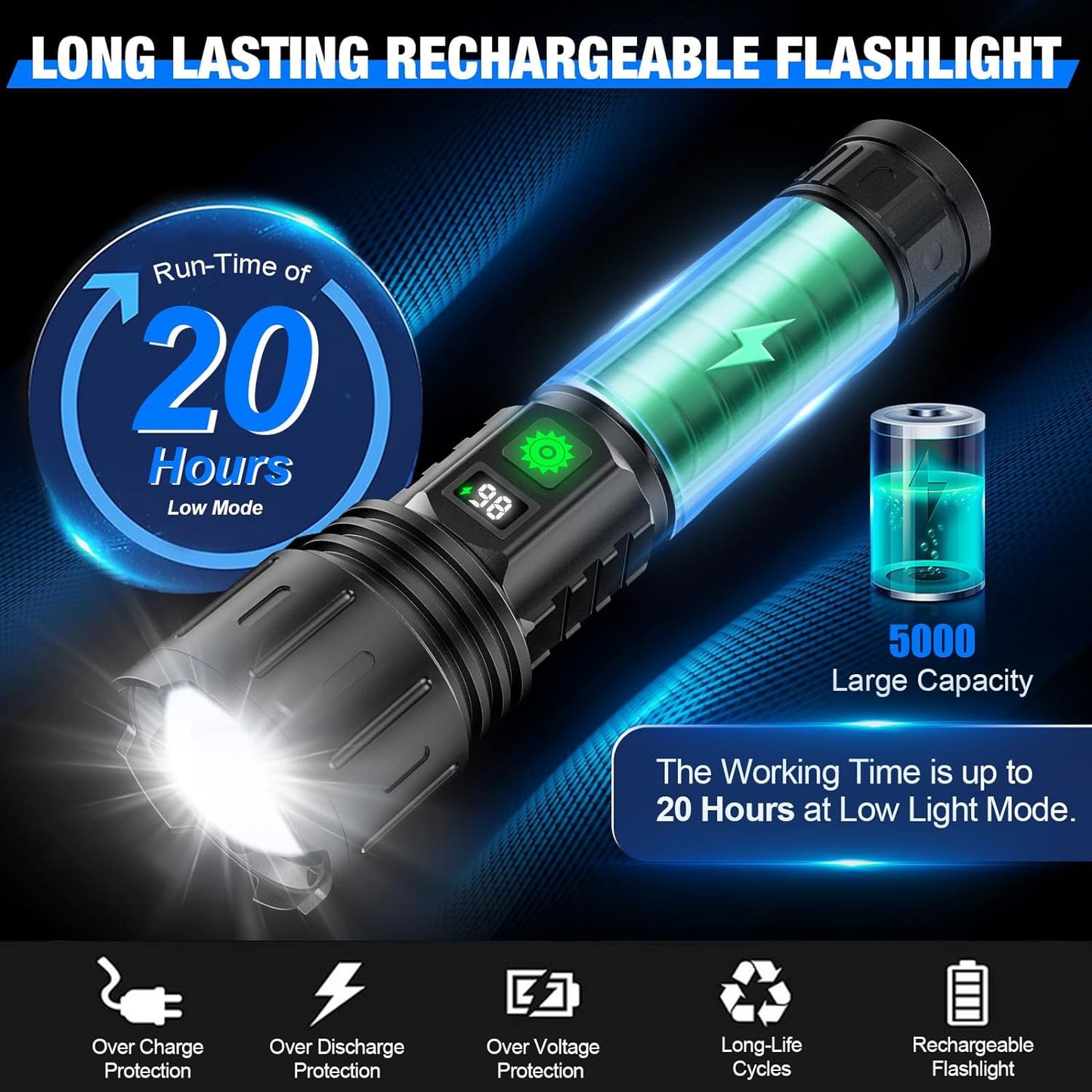 Powerful LED Torch Quick Charging High Lumen