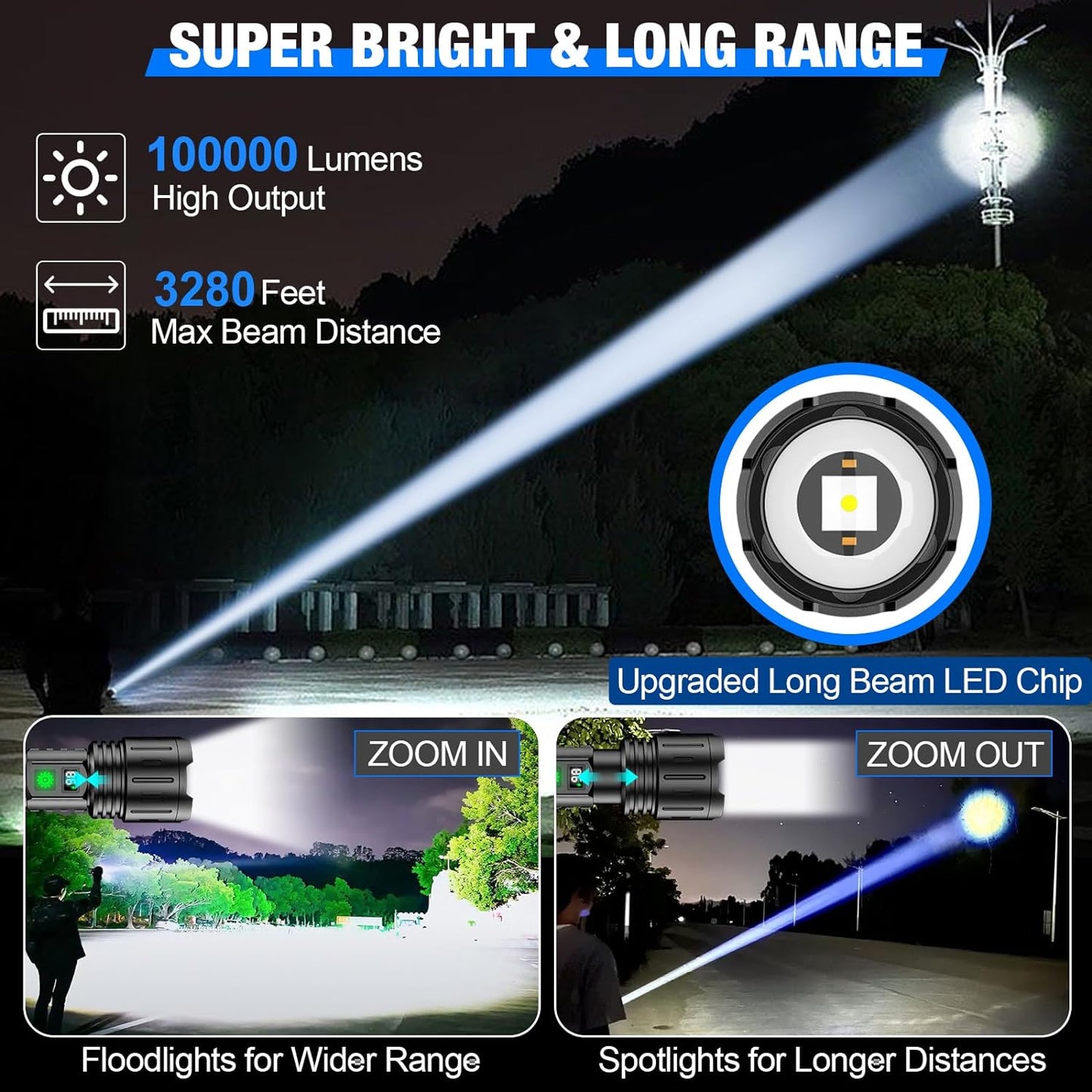 Powerful LED Torch Quick Charging High Lumen