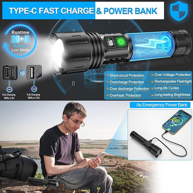 Powerful LED Torch Quick Charging High Lumen