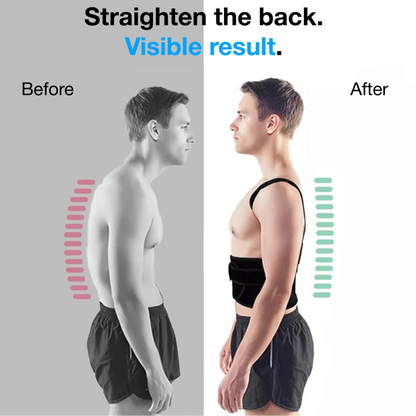 Orthopedic Lumbar Support Belt for Better Posture Alignment