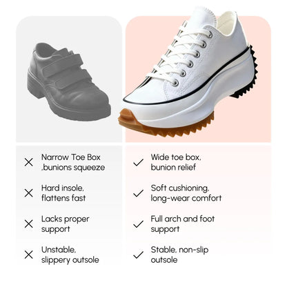 Women’s Casual Platform Sneakers – Tri-Arch Support