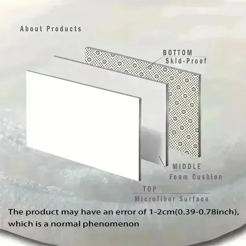 Gentle Grip Bathroom Floor Mat Fast Dry Shower Mat