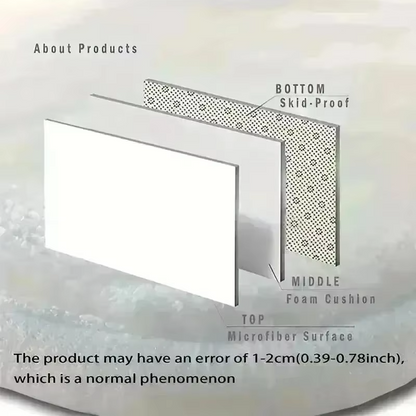 Gentle Grip Bathroom Floor Mat Fast Dry Shower Mat