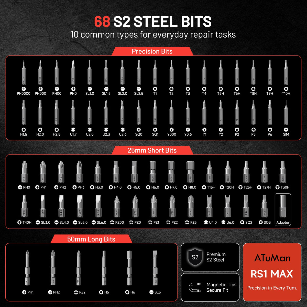 Magnetic Precision Screwdriver Set with Ratchet Handle