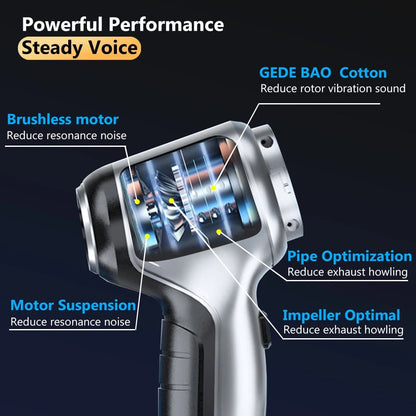 Compact Cordless Vacuum for Car and Household Cleaning