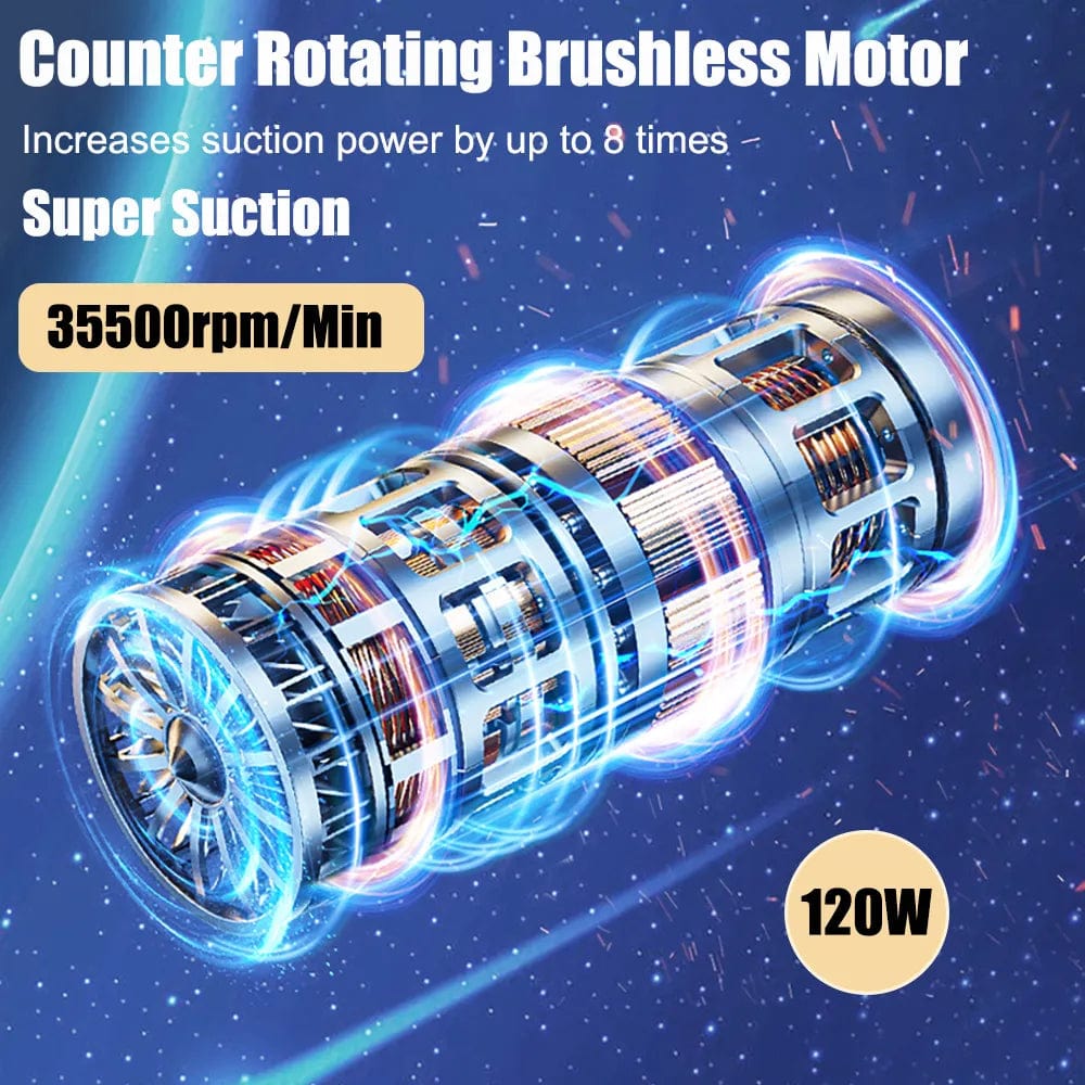 Compact Rechargeable Auto Vacuum Mini Cleaning Tool