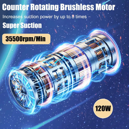 Compact Rechargeable Auto Vacuum Mini Cleaning Tool