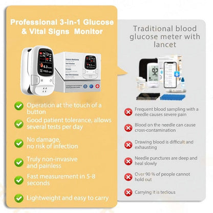 Painless Blood Sugar Monitor – No Finger Pricks