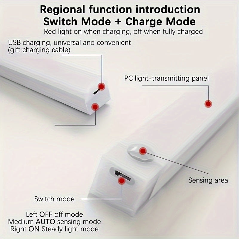 Bright Automatic Closet LED Light Bar