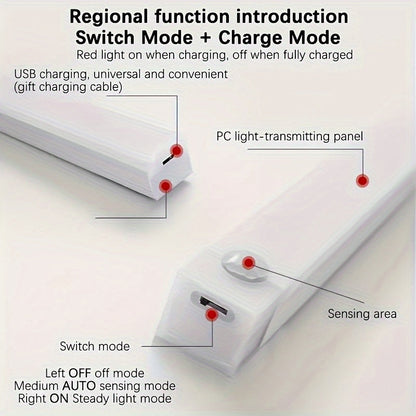 Bright Automatic Closet LED Light Bar