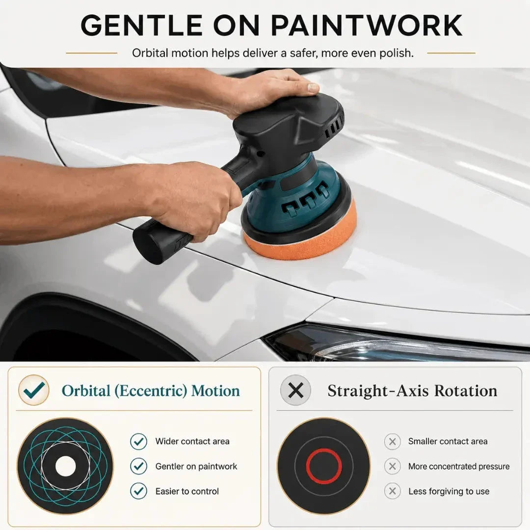 Rechargeable Cordless Car Polisher