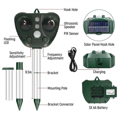 Weatherproof Bird Deterrent System for Garden Defense