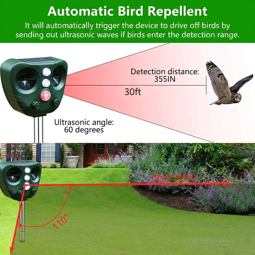 Weatherproof Bird Deterrent System for Garden Defense