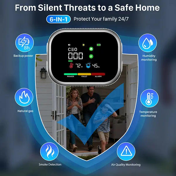 Digital Gas & Smoke Detector Alarm