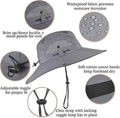 Breathable Sports Hat with Extra Wide Brim and Cooling Fans