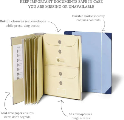 Pocket Document & Keepsake Organizer Album
