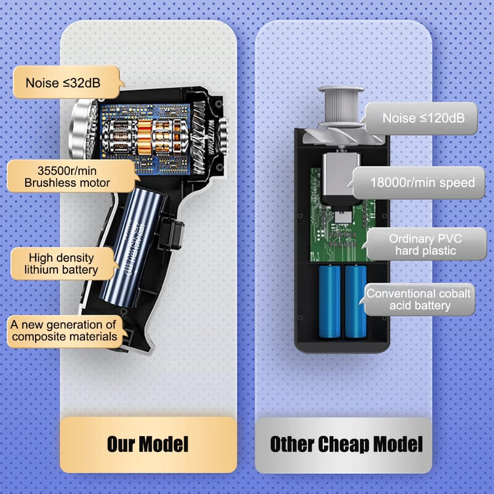 Compact Rechargeable Auto Vacuum Mini Cleaning Tool