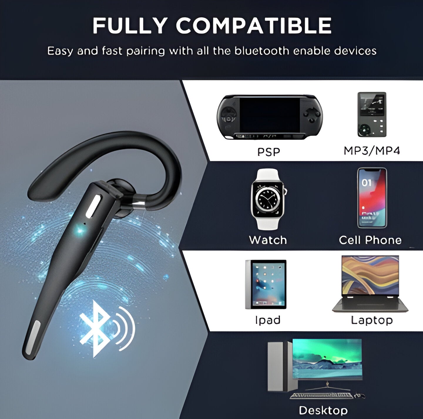 Wireless Bluetooth Earbuds Dual Microphone Noise Reduction Headphones