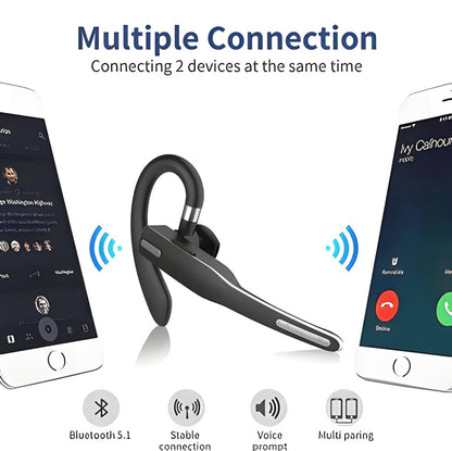 Wireless Bluetooth Earbuds Dual Microphone Noise Reduction Headphones