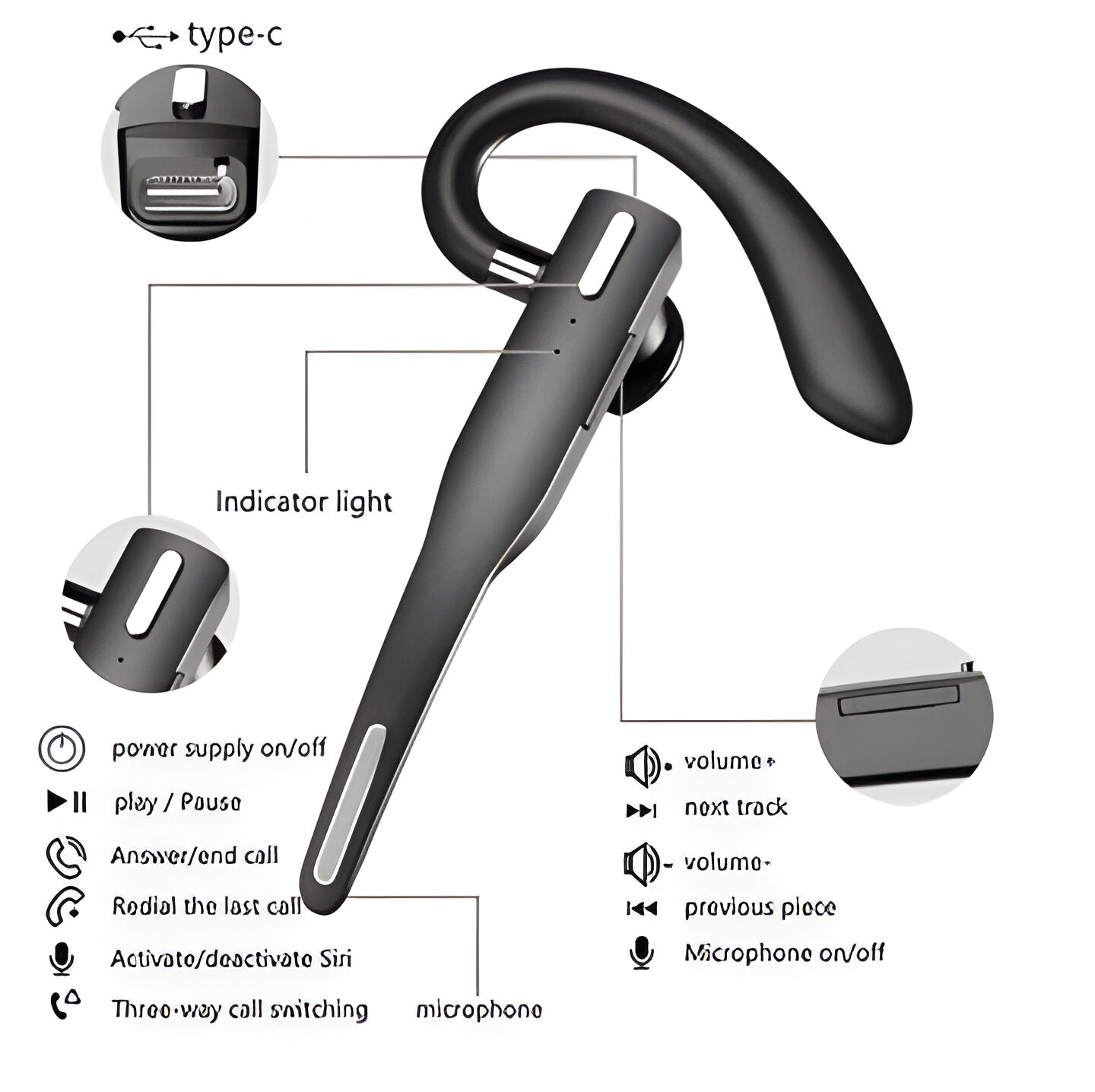 Wireless Bluetooth Earbuds Dual Microphone Noise Reduction Headphones