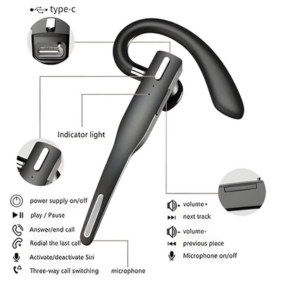 Wireless Bluetooth Earbuds Dual Microphone Noise Reduction Headphones